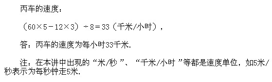 꼉(j)W(sh),W(sh)n,W(sh)vx,W(sh)σ(c)