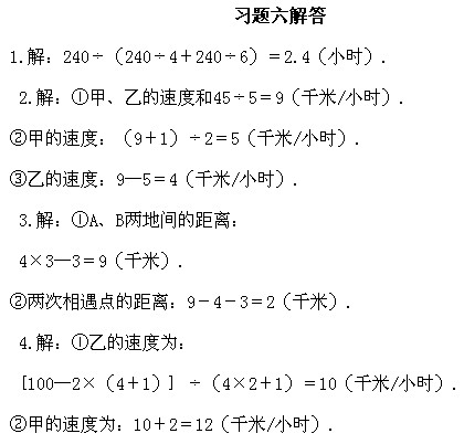 꼉(j)W(sh),W(sh)n,W(sh)vx,W(sh)σ(c)