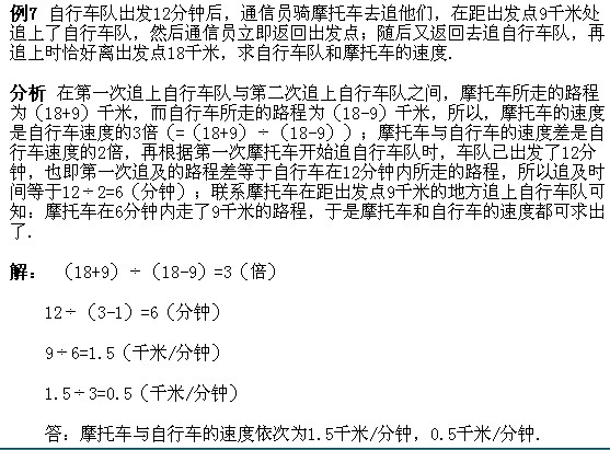 꼉W(sh),W(sh)n,W(sh)vx,W(sh)