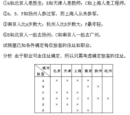 꼉(j)W(sh),W(sh)n,W(sh)vx,W(sh)(c)
