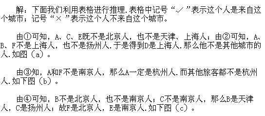 꼉(j)W(sh),W(sh)n,W(sh)vx,W(sh)(c)