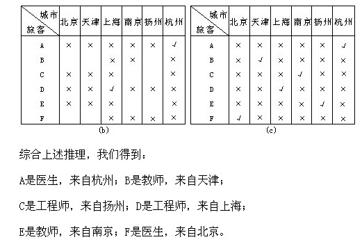 꼉(j)W(sh),W(sh)n,W(sh)vx,W(sh)(c)
