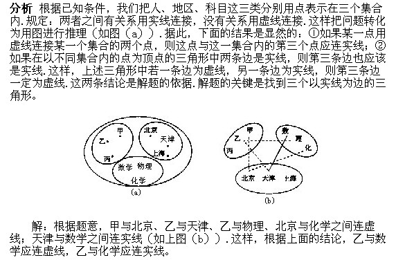 꼉(j)W(sh),W(sh)n,W(sh)vx,W(sh)(c)