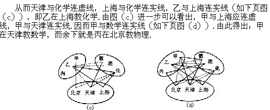 꼉(j)W(sh),W(sh)n,W(sh)vx,W(sh)(c)