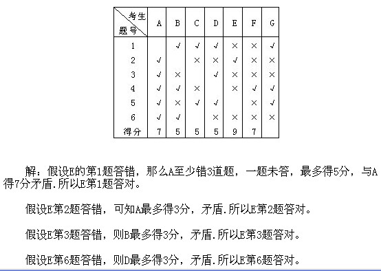꼉(j)W(sh),W(sh)n,W(sh)vx,W(sh)(c)